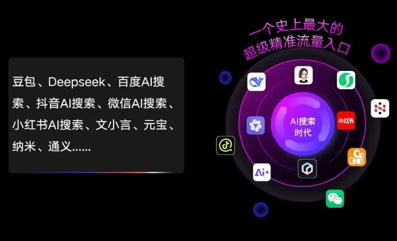 银海区AI智能推广新玩法，抢占搜索时代免费精准客源
