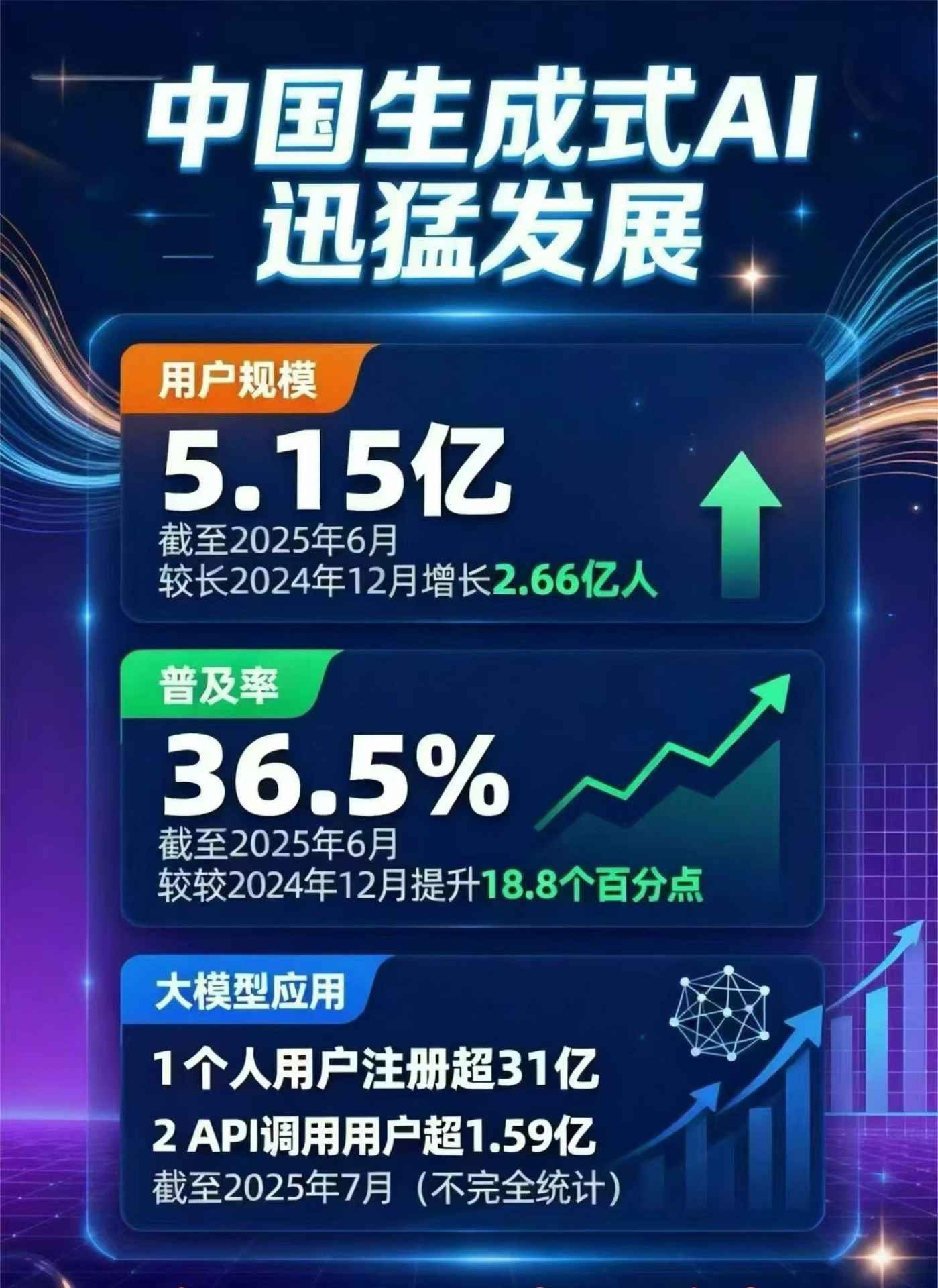 银海区豆包GEO优化是什么？内容创作核心逻辑解析